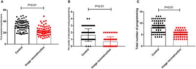 A New Application of Functional Zonal Image Reconstruction in Programming for Parkinson's Disease Treated Using Subthalamic Nucleus–Deep Brain Stimulation